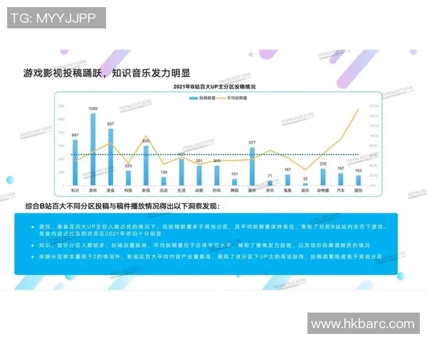 广州街舞队技术对比深度解析与风格特色探讨